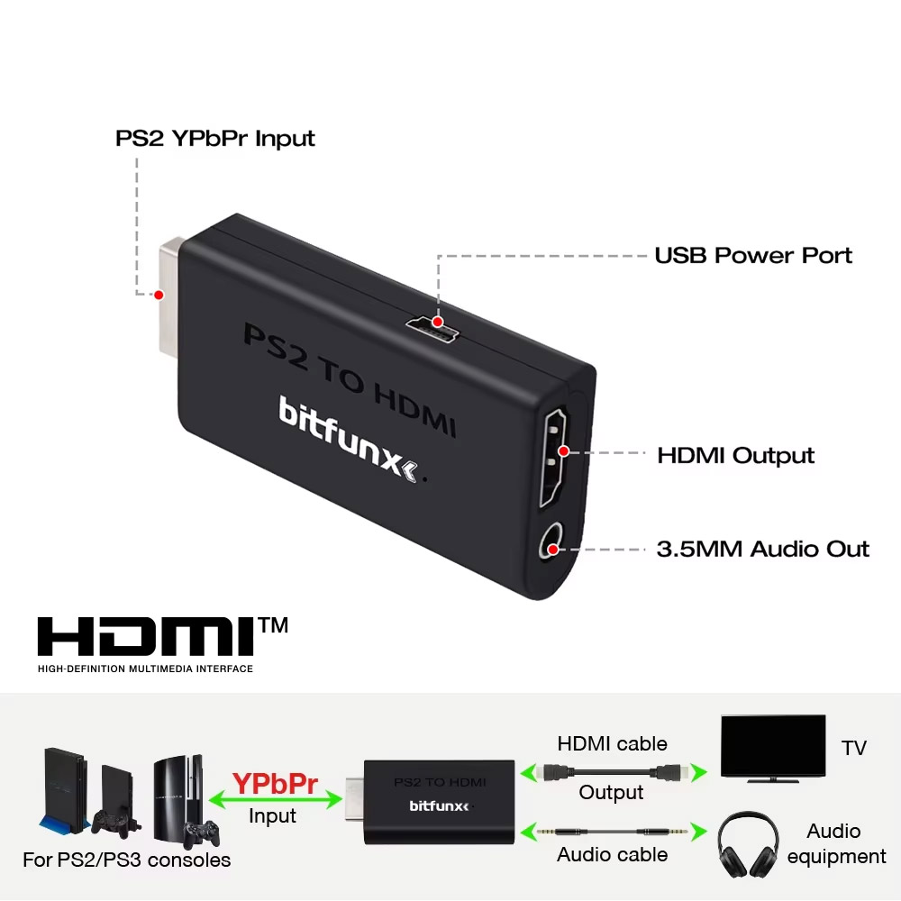 Retro Gaming Usb Stick - BitFunx PS2 YPBPR do HDMI ™