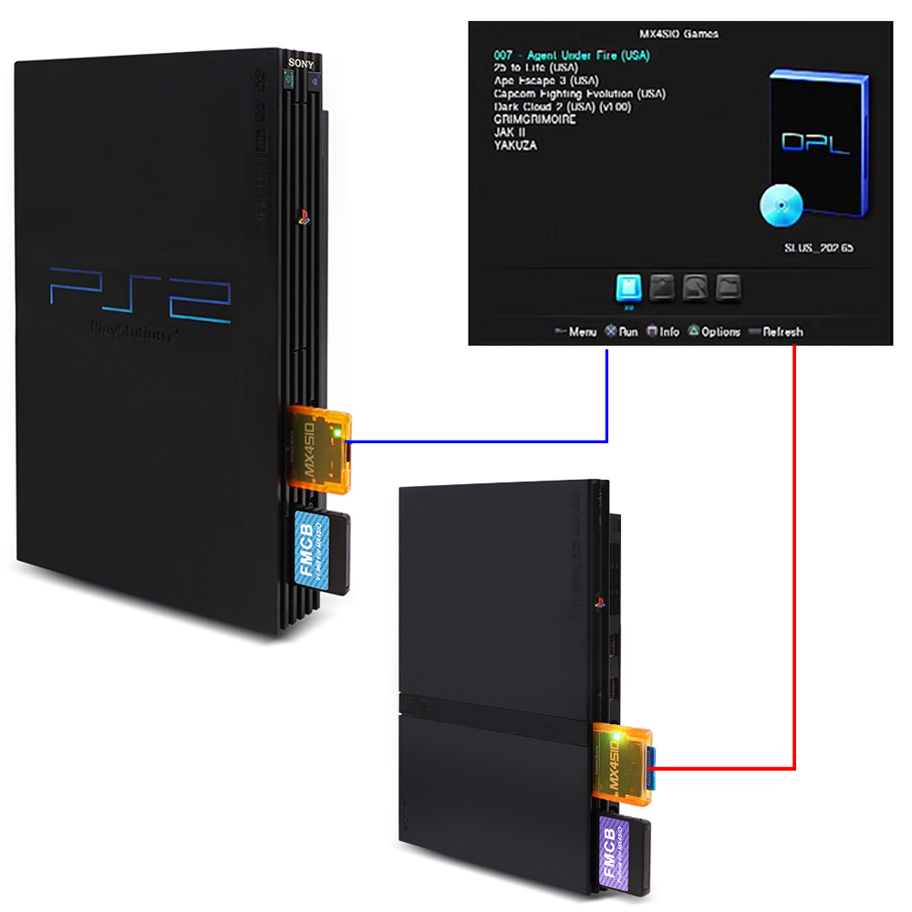 MX4SIO SIO2SD Adapter karty TF – Retro Gaming Usb Stick recenzja i cena