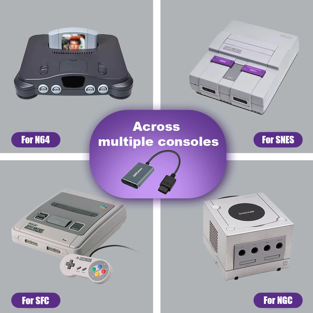 Bitfunx 720P Adapter S-Video / – Retro Gaming Pro recenzja i cena