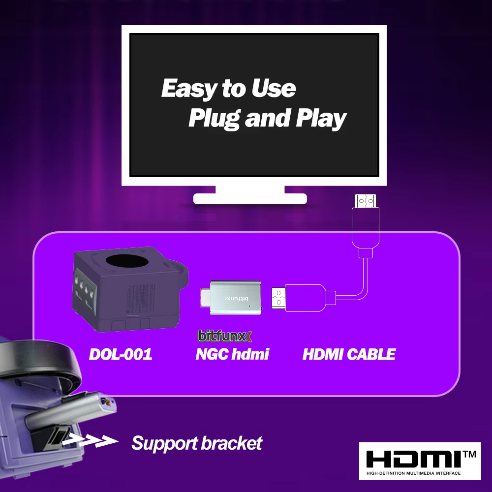 Bitfunx GC Video HDMI ™   Adap – Retro Gaming Usb Stick recenzja i cena