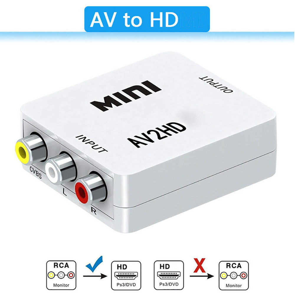 Adapter HDMI-kompatybilny z AV – Composite Rca Cable recenzja i cena