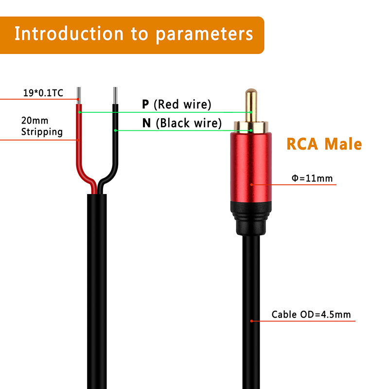 Przewód głośnikowy RCA Wtyk mę – Composite Rca Cable recenzja i cena