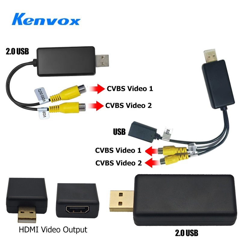 Kabel Kenvox Android USB do wy – Composite Rca Cable recenzja i cena