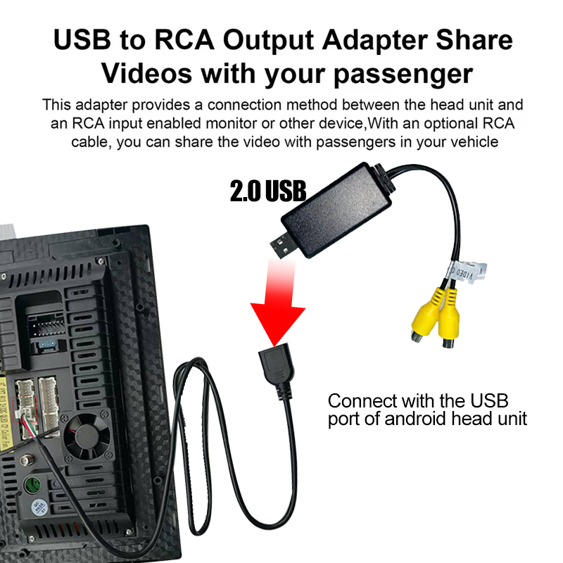 Kabel Kenvox Android USB do wy – Composite Rca Cable recenzja i cena