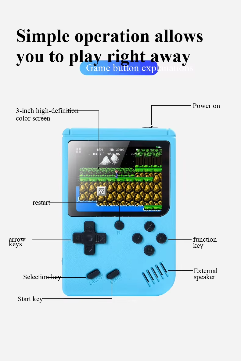 NOWA 3-calowa Przenośna Retro  – Retro Gaming App recenzja i cena