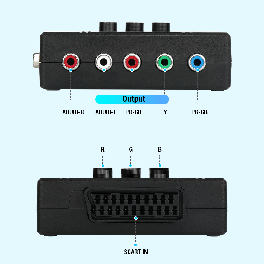 Konwerter RGBS VGA na YPBPR Co – Retro Gaming Handhelds recenzja i cena